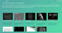 Desktop Screenshot of graphoverflow.com
