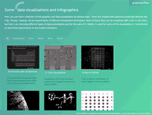 Tablet Screenshot of graphoverflow.com